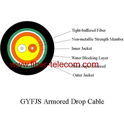 GYFJS Outdoor Armored Drop Cable 2 Cores