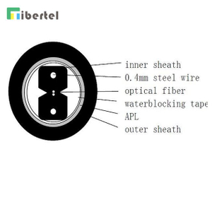 GYPHA-2B6 duct cable
