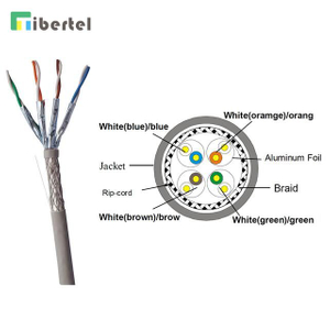 CAT.7 S/FTP LAN cable