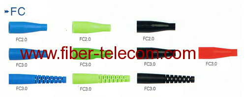 FC Fiber Optic Connector
