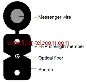 GJYXFCH-8B6 FTTH Drop Cable 8 Fiber Fig.8 with 0.5mm FRP Strength Member