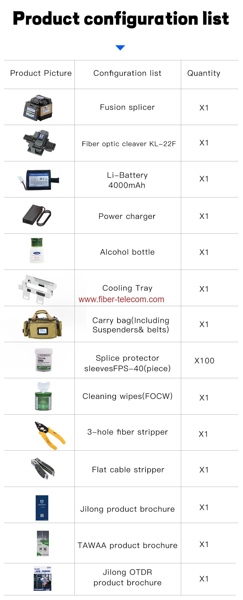 500E详情--英文_16