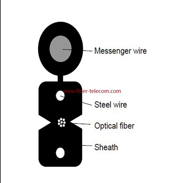 GJYXCH-8B6 FTTH Drop Cable 8 Core Fig.8 with 0.4mm Steel Wire Strength Member