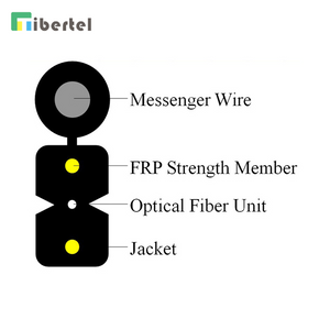 FTTH outdoor cable