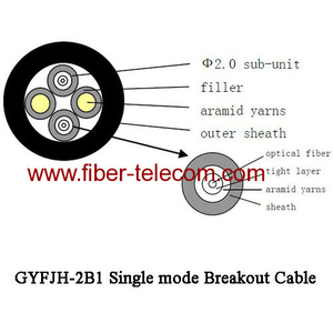 GYFJH-2B1 Single mode breakout Cable 7.0mm LSZH