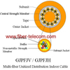 GJPFJH Multi-fiber Unitized Indoor Distribution Cable