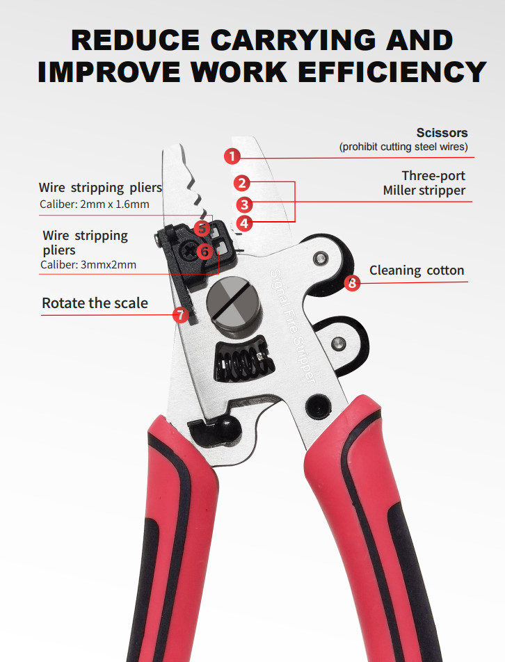 fusion splicer TJ01FS10A 11