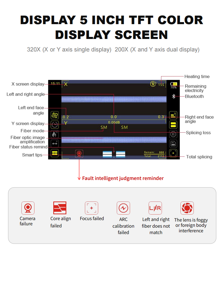 fusion splicer TJ01FS10A 6