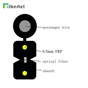 GJYXFCH-2B6 fiber cable 