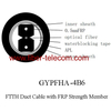GYPFHA-4B6 FTTH duct cable 4 core with 0.5mm FRP strength member