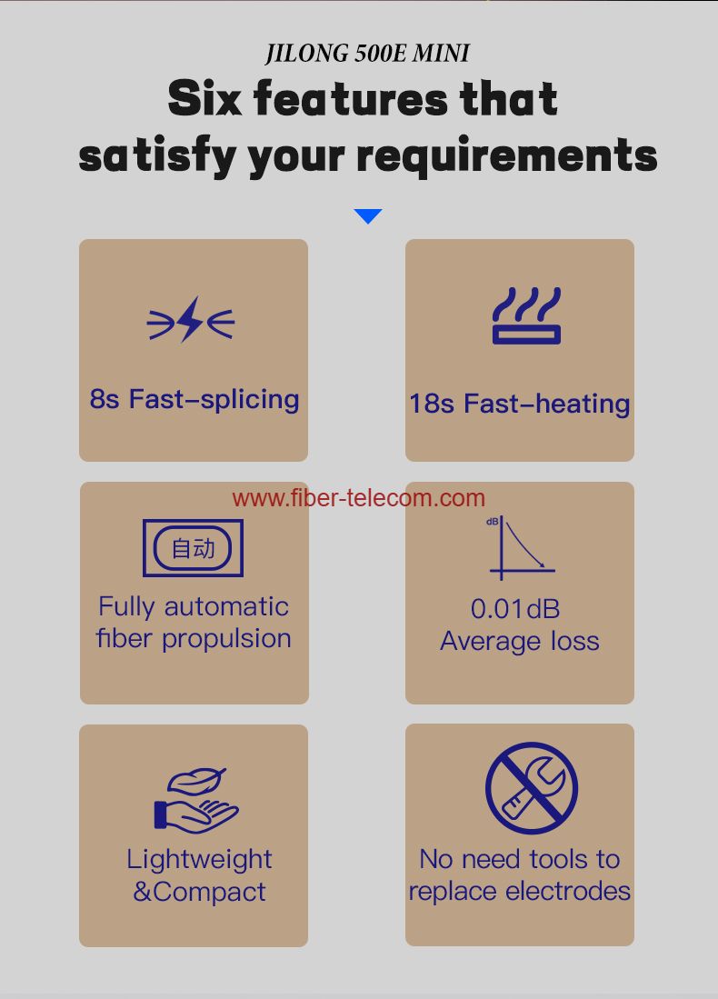 500E详情--英文_03