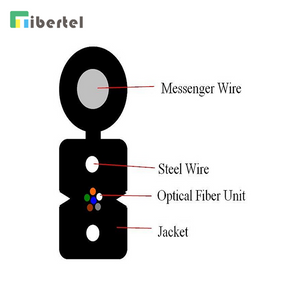 gjyxch ftth drop cable 6core 6ores drop cable