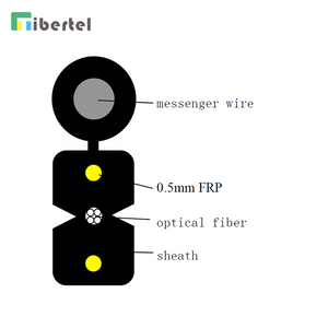 FTTH Dropwire Cable