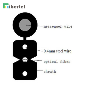 GJYXCH-4B6 FTTH Drop Cable