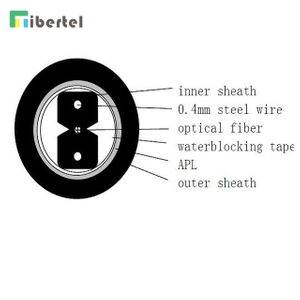 GYPHA-4B6 FTTH Duct Cable