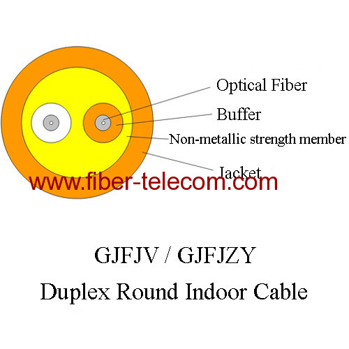 GJFJZY-2B1 Singlemode Duplex Indoor Fiber Cable