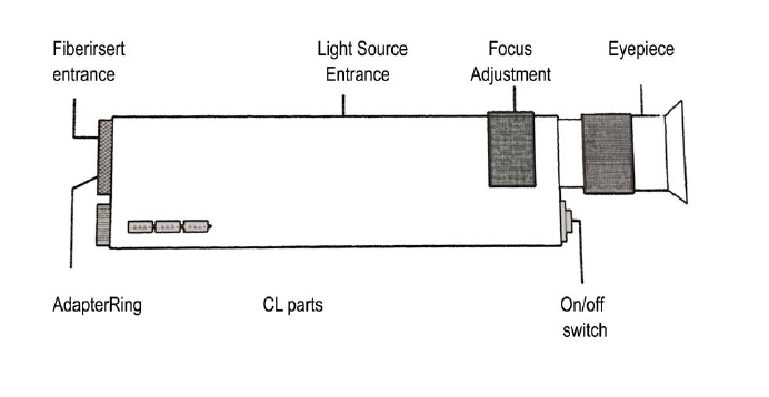 d4b3935aed29888e82ac21328608432