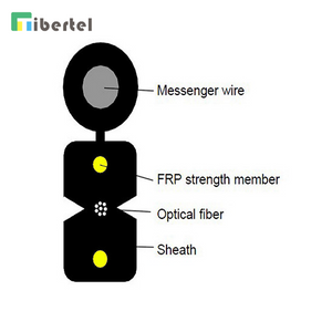 8cores of G.657A fiber optic cable