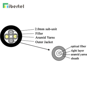 SM 7.0mm GYFJH-2B1 Single mode breakout Cable