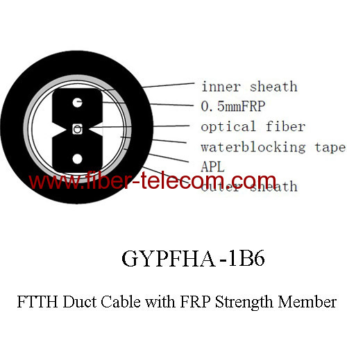 GYPFHA-1B6 FTTH Duct Cable 1 Core with 0.5mm FRP Strength Member
